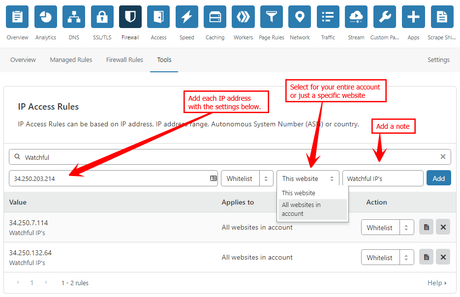 watchful cloudflare ip whitelisting